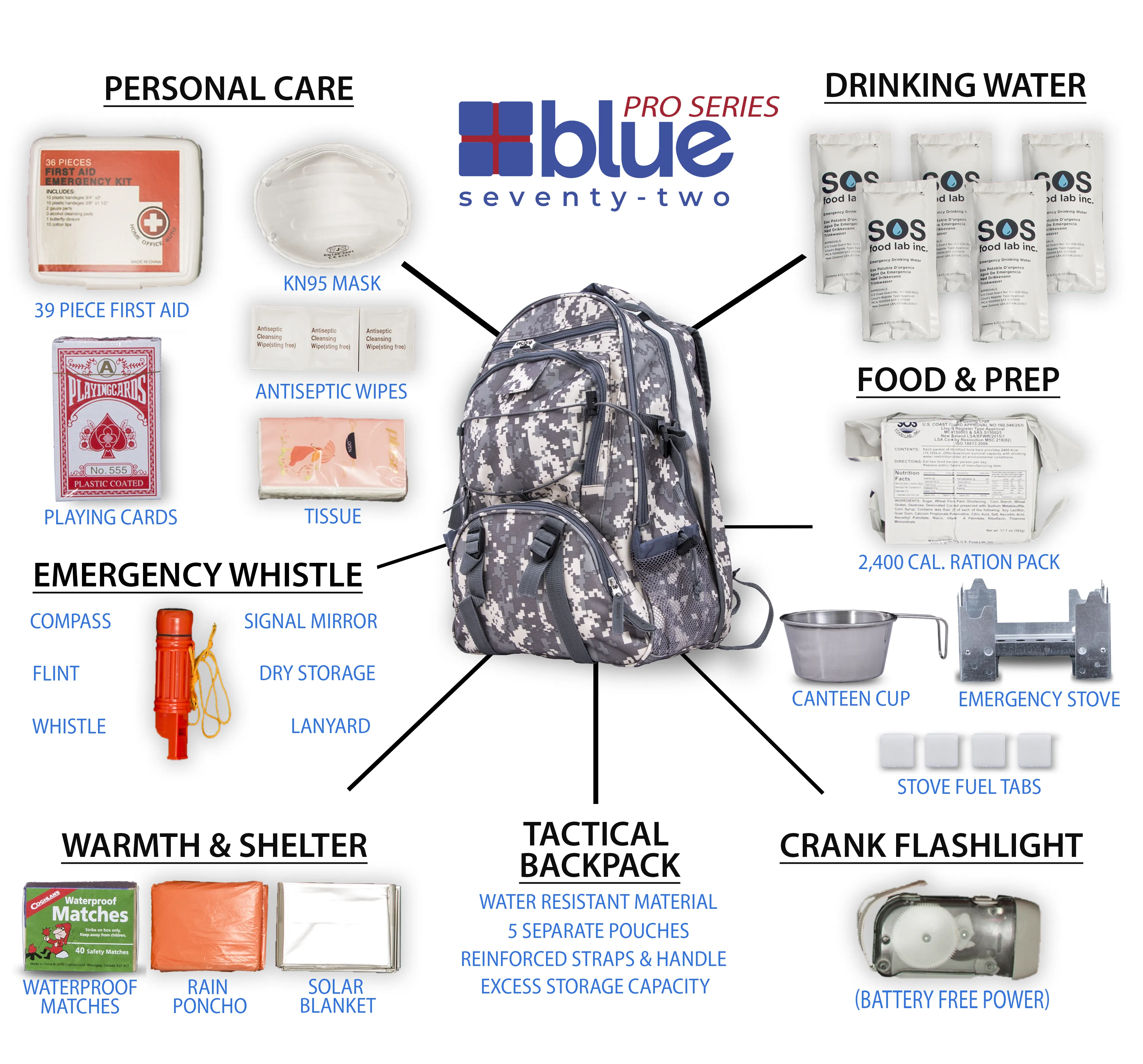 Blue Seventy-Two PRO SERIES - Deluxe 3 Day Emergency Kit for 1 Person