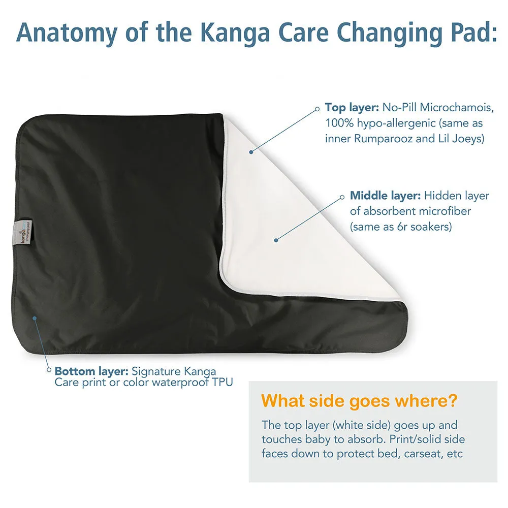 Kanga Care Changing Pad & Sheet Saver - Charlie