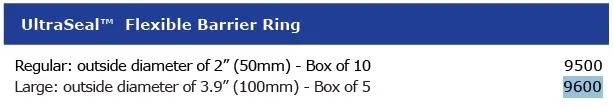 Marlen UltraSeal Flexible Barrier Ring