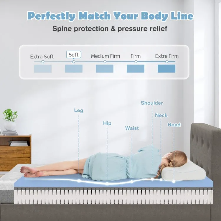 Twin XL Gel Memory Foam Mattress